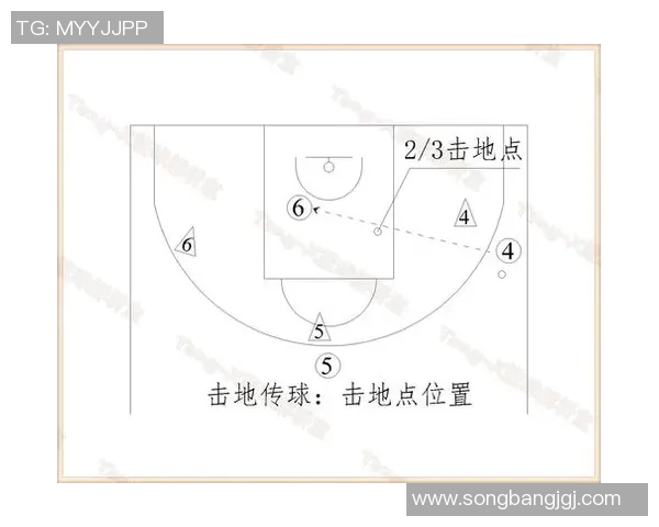 上海篮球队区域防守策略解析与战术深度剖析